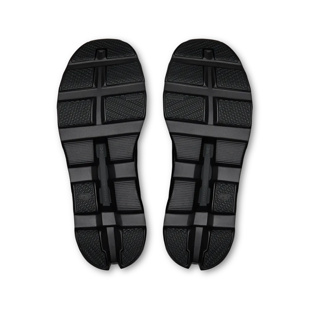 Cloudmonster Void Black | Black — 3